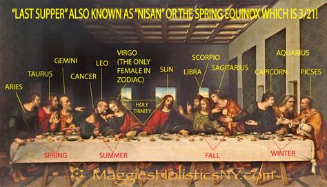 da vinci's last supper pictures and meanings